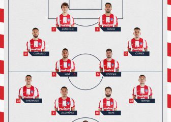 Simeone, con João Félix y Suárez y tres centrales en Anfield