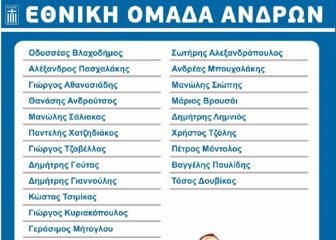 Grecia da la lista ante España con muchas bajas