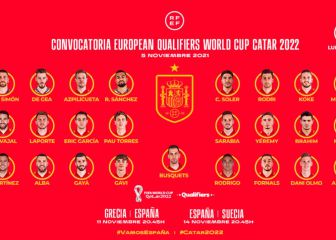 El Madrid vuelve a la Selección