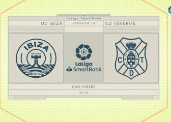 Ibiza y Tenerife se reparten los puntos