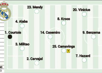 Ancelotti, con dos novedades