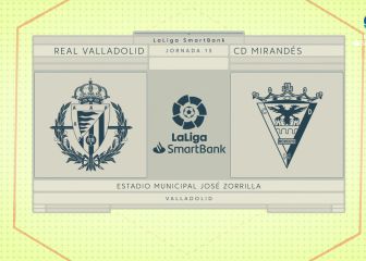 Victoria del Valladolid en Zorrilla