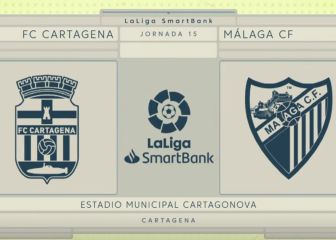 El Cartagena respira a costa de un Málaga que no gana fuera