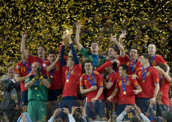 España en los Mundiales