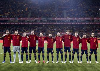 Aprobados y suspensos de la España Mundial