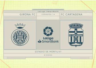 El Girona de Baena y Stuani coge fuerza en Montilivi