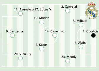 Un once del Madrid con sorpresa para asaltar el liderato