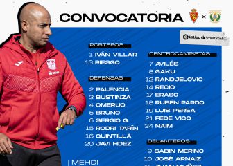 Omeruo y Gaku llegan a tiempo para la lista del Leganés ante el Zaragoza