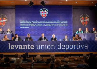 El Levante convoca la Junta General de Accionistas el 22 de diciembre