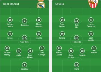 Cambio de tridente por una baja de última hora