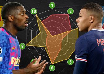 El 'big data' compara a Dembélé y Mbappé y los resultados sorprenden a todos