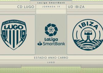 Dos remates a portería