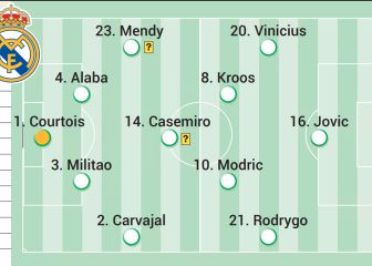 Posible alineación del Madrid