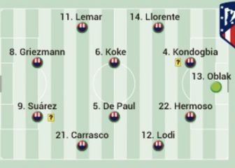 Posible once y alineación
del Atlético ante el Oporto