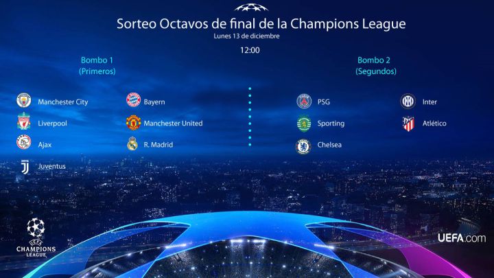 Sorteo Champions League: equipos clasificados a octavos, bombos y cuándo es
