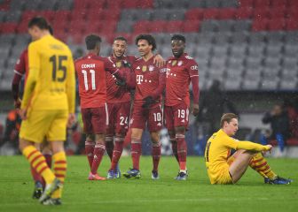 La crisis del Barça se refleja en el mercado