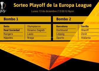 Así quedan los bombos para Barcelona, Sevilla, Betis y Real