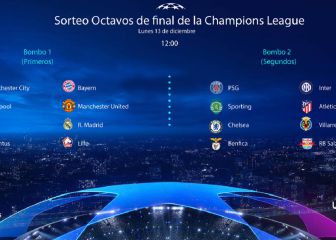 Bombos envenenados en el sorteo de Champions de hoy