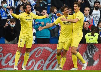 Gerard Moreno domina la estrategia: 