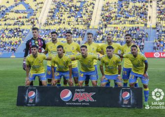 Aprobados y suspensos: Viera no fue suficiente ante el Eibar