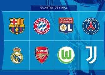 Así es el sorteo de cuartos de la Champions femenina: Barça y Real Madrid esperan rival