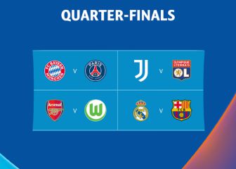 Bombazo en la Champions: ¡habrá un Real Madrid-Barça!