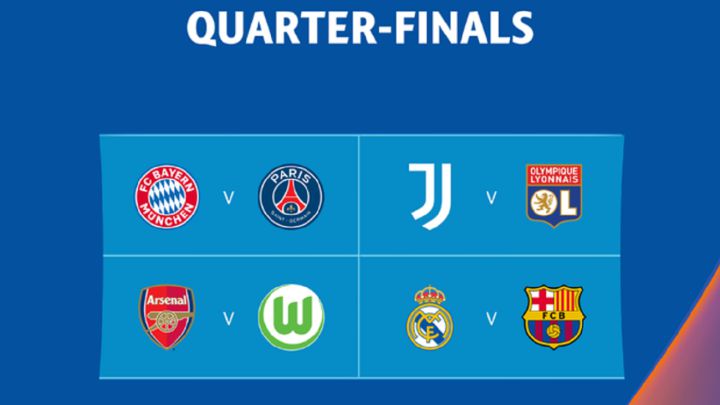 Sorteo de la Champions: primer Real Madrid - Barça en Europa