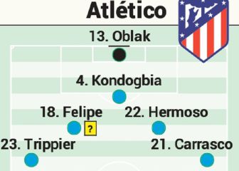 Se espera a João Félix