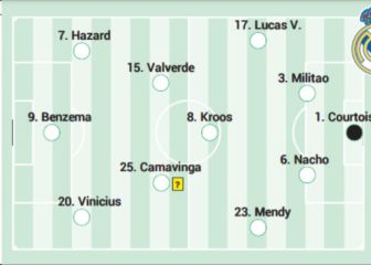 El once 'obligado' que planea Ancelotti por los casos COVID