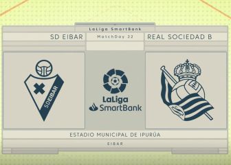 El Eibar sufre ante la Real B