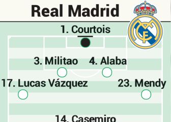 Posible once del Real Madrid contra el Getafe en Liga