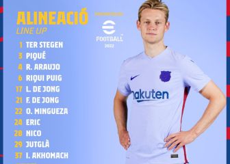 La apuesta ofensiva más 'rocambolesca' de Xavi: Ilias, Luuk de Jong y Jutglà