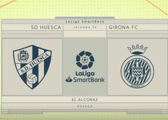 Victoria del Girona de Míchel en su regreso al Alcoraz