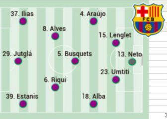 El Barcelona viajará a Linares sin delanteros del primer equipo