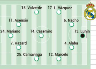 Posible once del Madrid contra el Alcoyano en la Copa del Rey