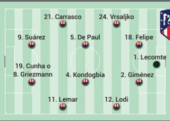 Posible once del Atlético en la Copa ante el Rayo Majadahonda