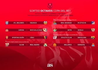 Ya se conocen los horarios y las teles de los octavos de Copa