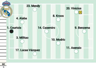 El regreso más esperado