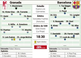 Xavi cambia de sistema