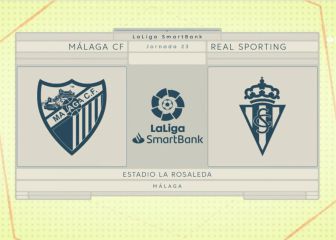 El Málaga despierta y deja al Sporting sin premio