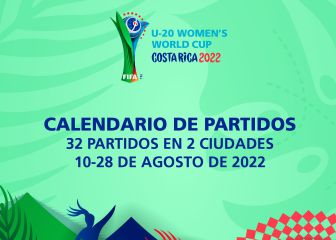 El Mundial Sub-20 femenino será del 10-28 de agosto en Costa Rica