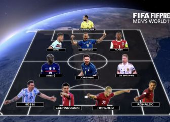 Así queda el once ideal de FIFA 2021 en los Premios The Best