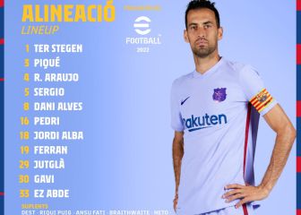 Jutglà y Abde acompañarán a Ferran, en un ataque inédito