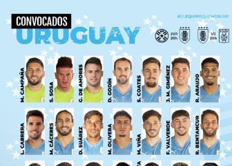 Diego Alonso ofrece su primera lista con Suárez y Cavani