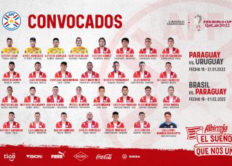 Barros Schelotto anuncia la lista final de Paraguay