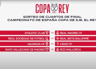 Así ha quedado el sorteo de los cuartos de final de Copa