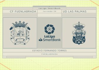 El Fuenlabrada resucita en el Fernando Torres