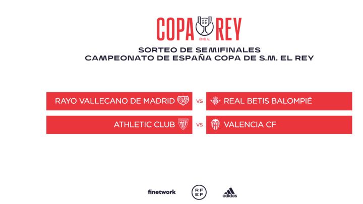 Sorteo de Copa del Rey, en directo hoy: partidos y cruces de semifinales, en vivo