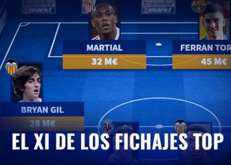 El Valencia reina en el once del mercado de invierno