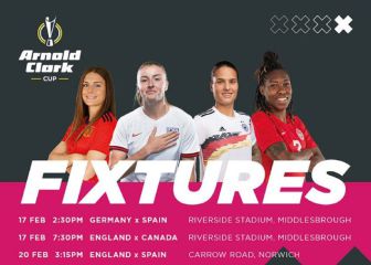 La lista de Vilda para la Arnold Clark Cup, el martes